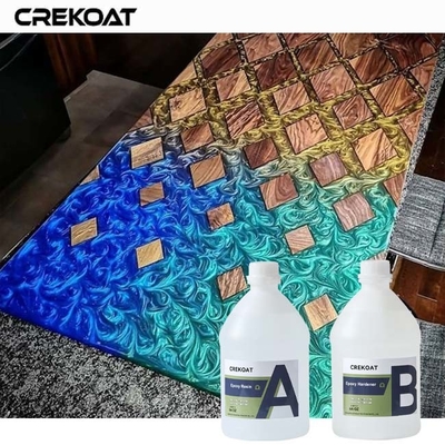 Perlindungan UV Art Resin Jelas Menawarkan Penampilan yang Mulus untuk Tablet Custom