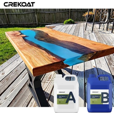 Fast Curing Liquid Casting Resin Resistant UV Untuk Outdoor