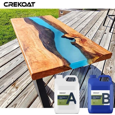 Fast Curing Liquid Casting Resin Resistant UV Untuk Outdoor
