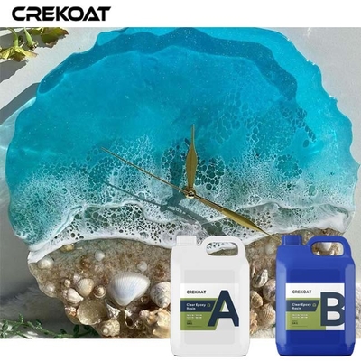Ekosistem Deep Tuang Epoxy Resin Untuk Seniman DIY Penggemar