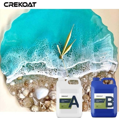 Ekosistem Deep Tuang Epoxy Resin Untuk Seniman DIY Penggemar