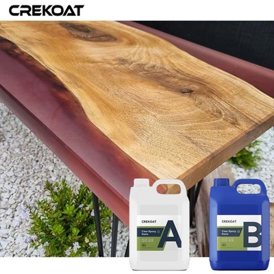 River Tables Deep Pour Epoxy Resin Kit Untuk Penggemar Profesional