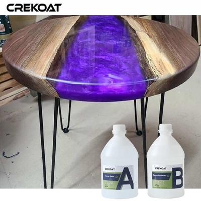 Resin Casting Cairan tahan panas tahan lama untuk cetakan silikon