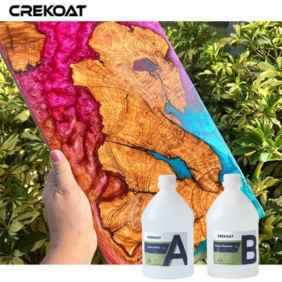 Kejernihan Tinggi Dan Transparansi Resin Deep Cast Untuk Memamerkan Objek Tertanam