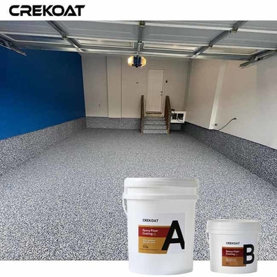High Gloss Single Component Polyaspartic Mirror-Like Finishes Untuk Penampilan Mewah