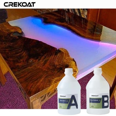 Peningkatan Stabilitas UV Kaca Cairan Tuang Epoxy Untuk Keberanian Warna yang Lama