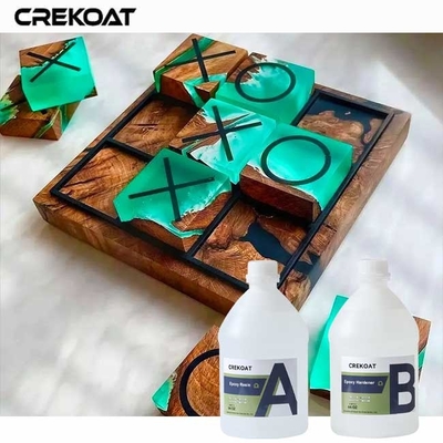 DIY Resin Epoxy Jelas Mudah Untuk Campur Dan Terapkan Untuk Pemula