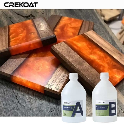 Self-leveling Deep Pour Epoxy Resin High Gloss Retention untuk bersinar lama