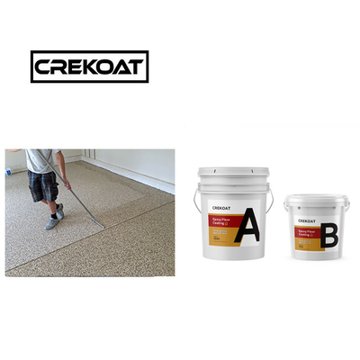Crystal Clear Epoxy Resin Coating / Cat 1mm Urethane awet Kuat