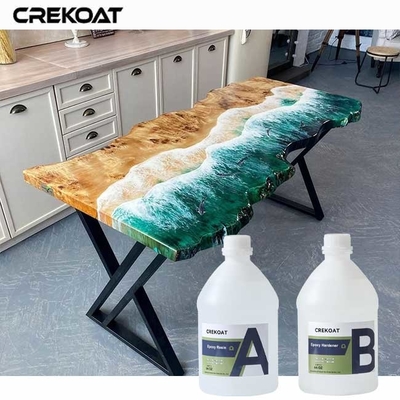 Resistensi UV Resin Kristal Jelas Untuk Tablet Dan Finishing Furnitur